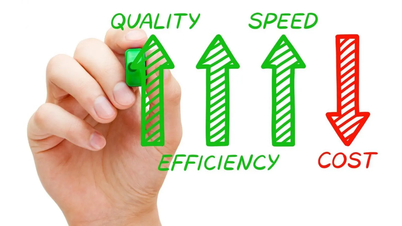 How You Can Find Greater Efficiency In Business: 4 Great Ways